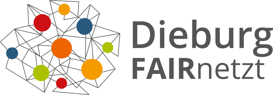 Logo der Initiative Dieburg FAIRnetzt